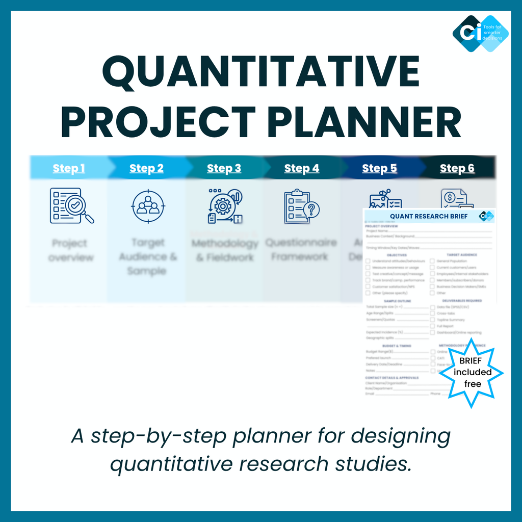 Qant Planner