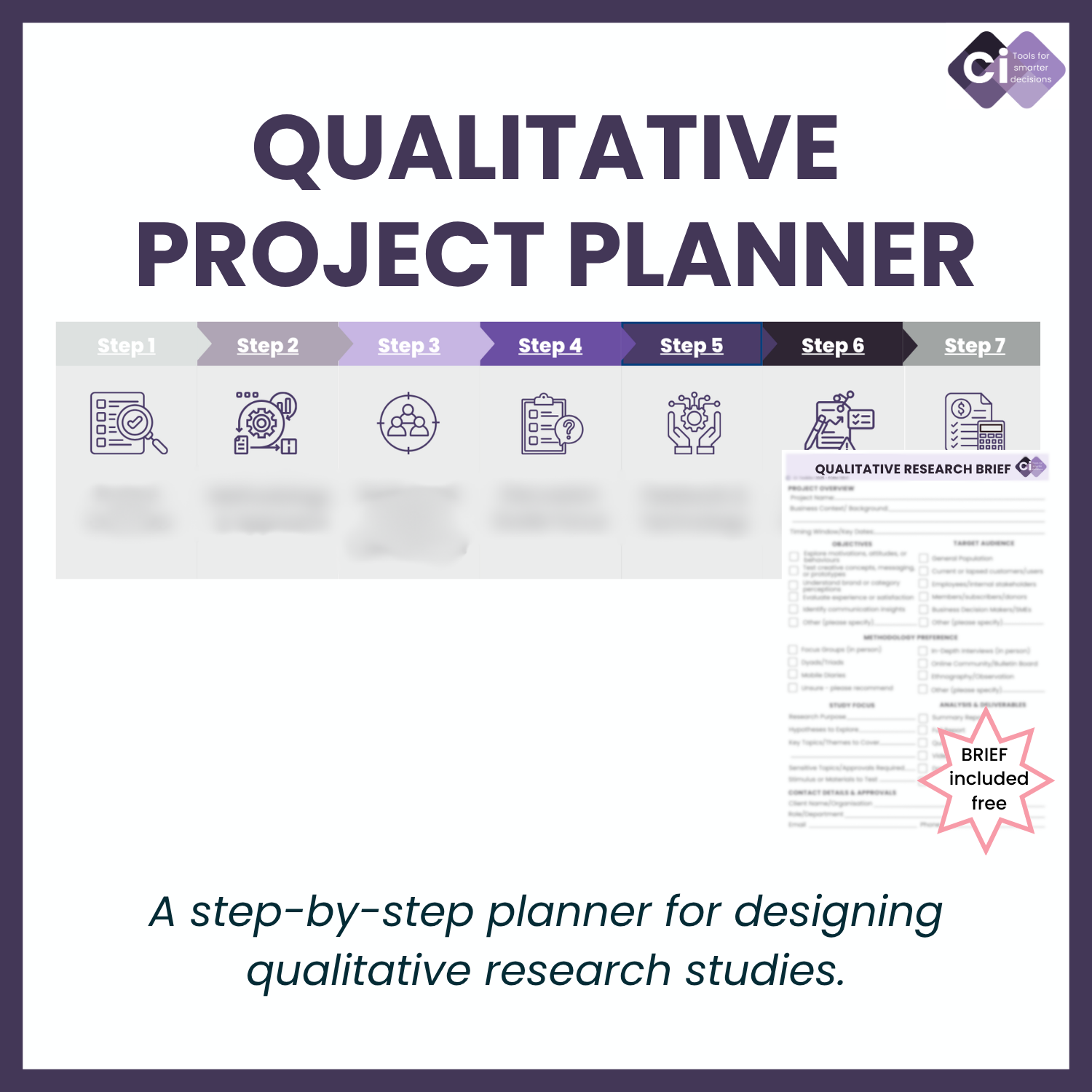 Qual Planner