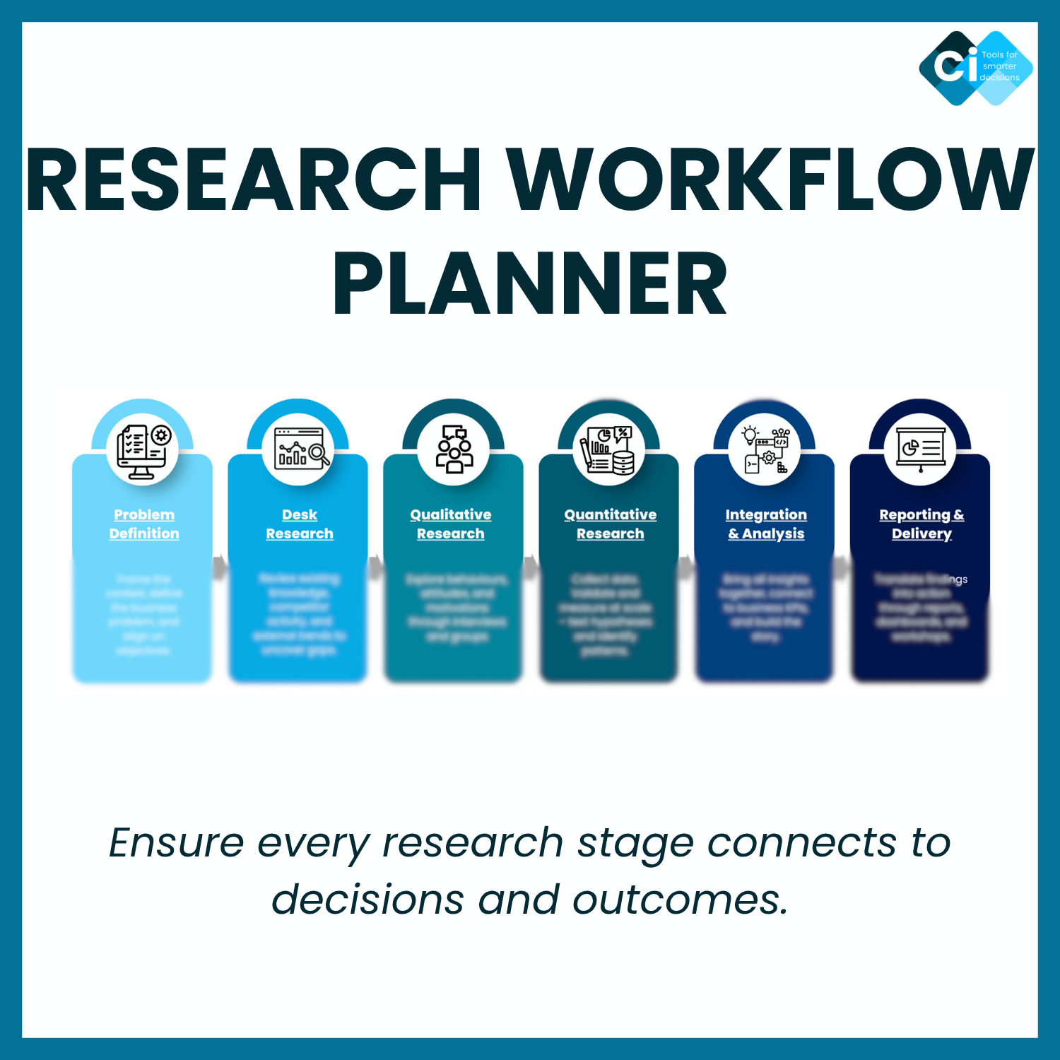 Research Workflow Planner