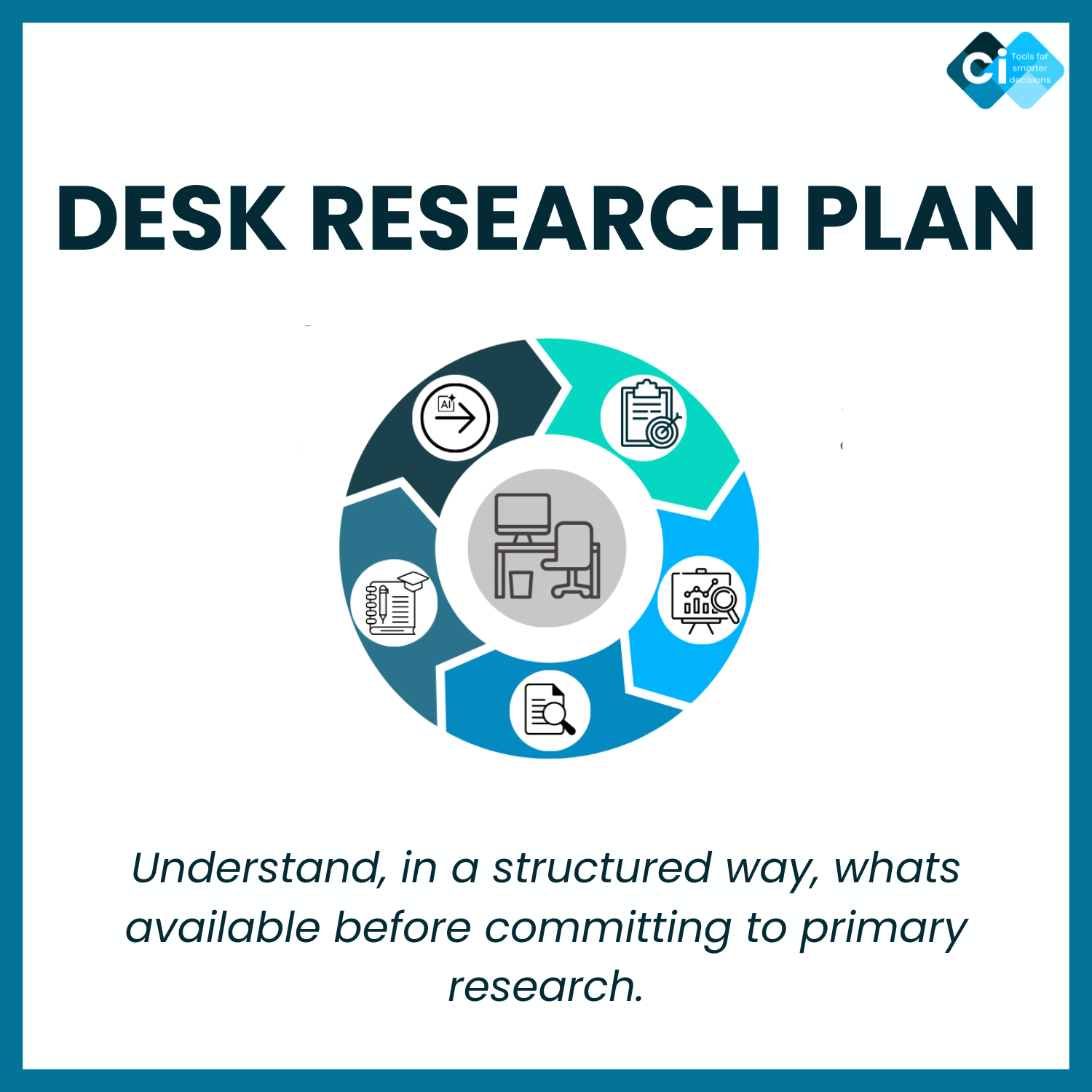 Desk Research