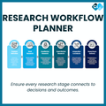 Complete Research Toolkit - 6 Planners